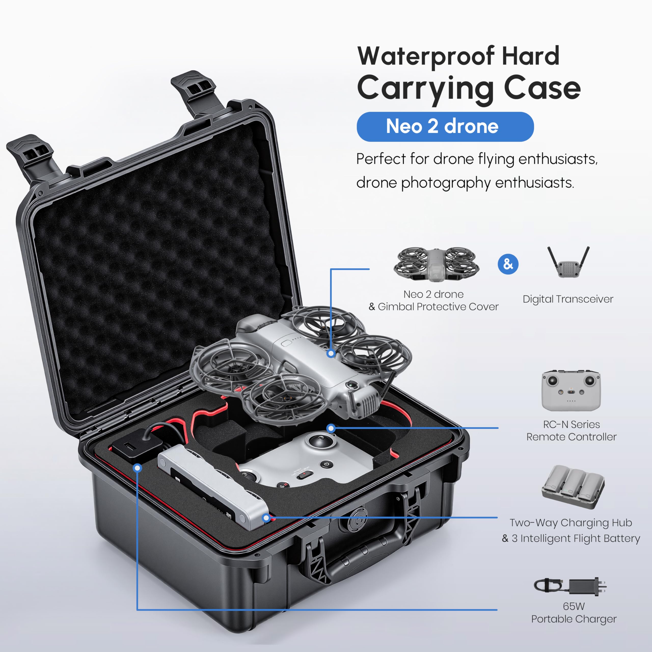 Drone Controller Hood - Etui NEO 2, wodoodporne, twarde etui