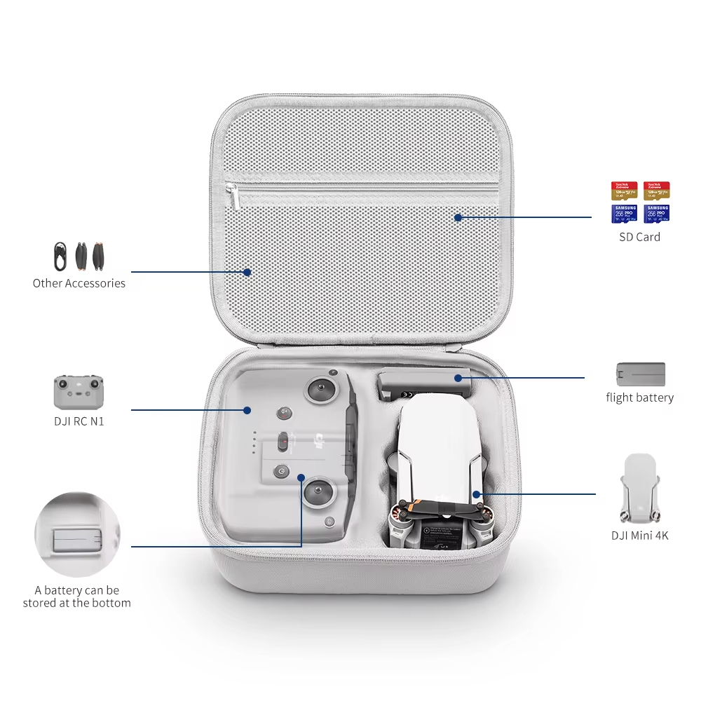 Torba ochronna do przechowywan – Drone Controller Hood recenzja i cena